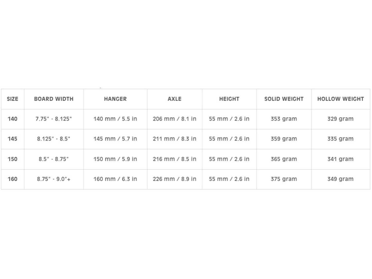 Lurpiv Hollow - Polished Pair